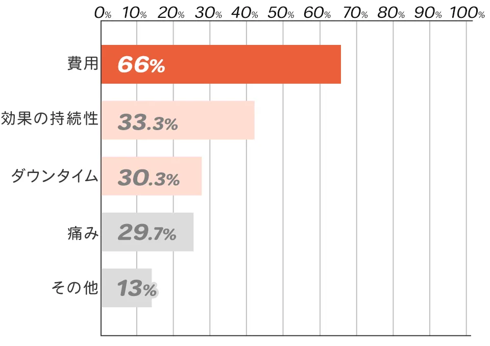 参考画像