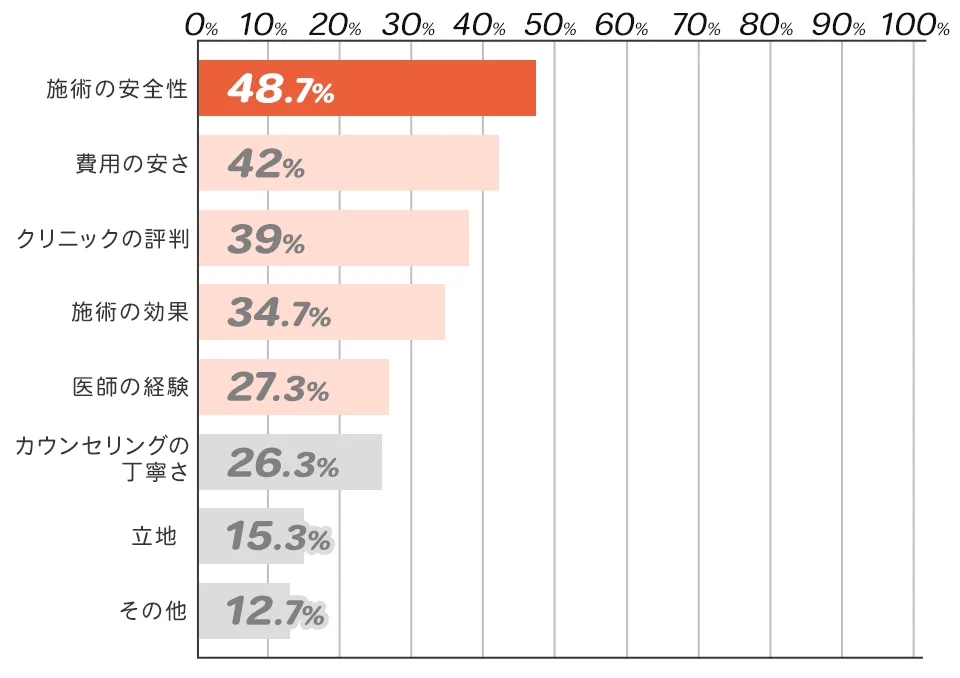 参考画像